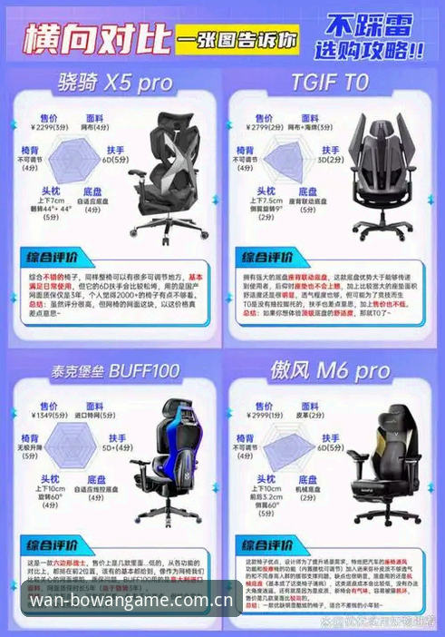 博万稳定平台实用指南：从新手到高手的竞技体验升级必备知识