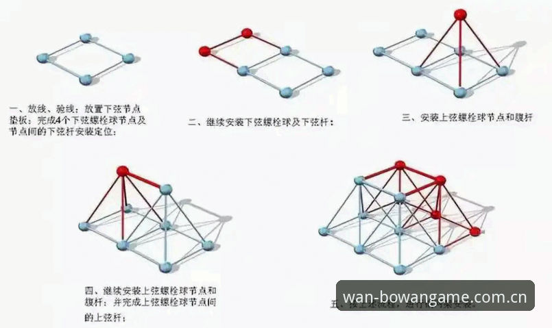 揭秘博万体育使用指南评测：从安装到深度体验的全方位解析