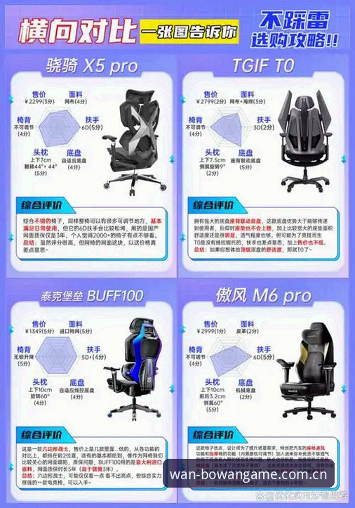 博万体育教程 从零开始玩转博万体育平台的5个关键步骤