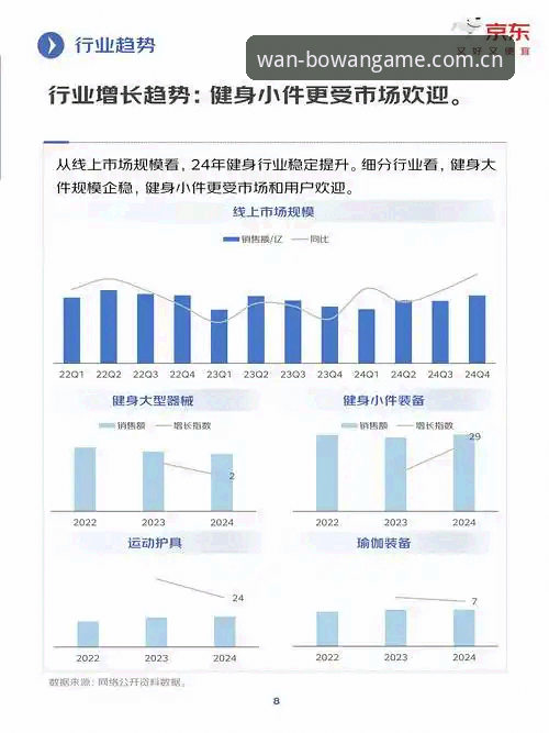 博万下载最新版 博万体育平台最新版详解:功能升级与行业趋势分析