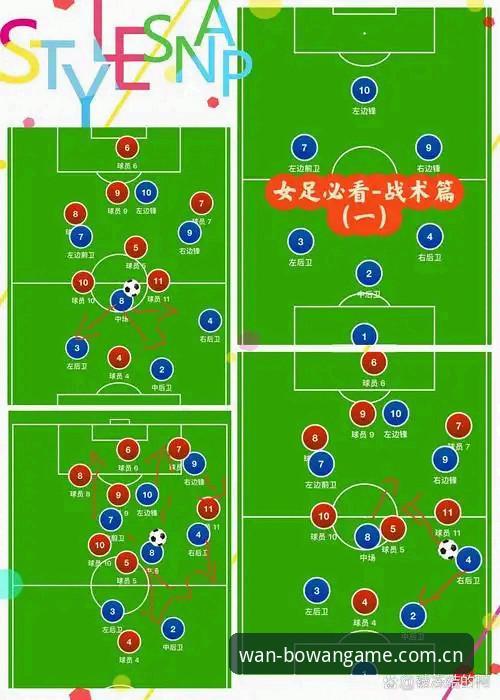 3大转会关键点解读皇家社会瞄准葡萄牙后卫的战术布局