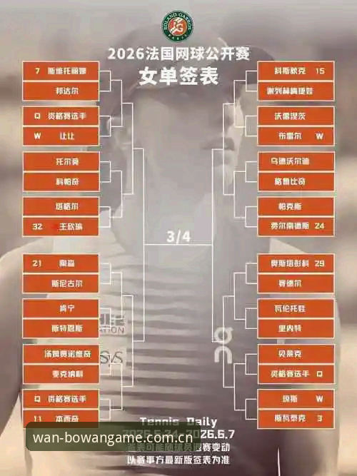 博万体育平台观看2026法网女单签表解读教程