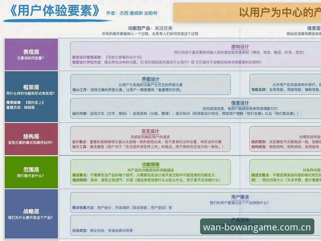 博万体育平台深度解析：品牌价值与用户体验的全方位探讨